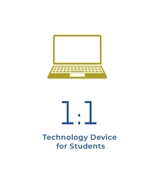 1:1 Technology to student